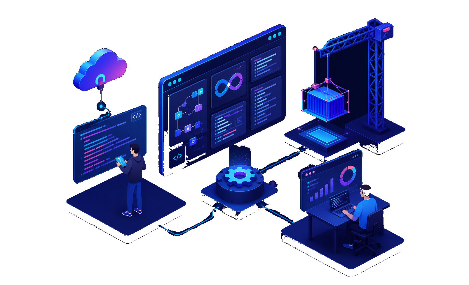 Isometric illustration of a Virtual DevOps team building and operating software systems